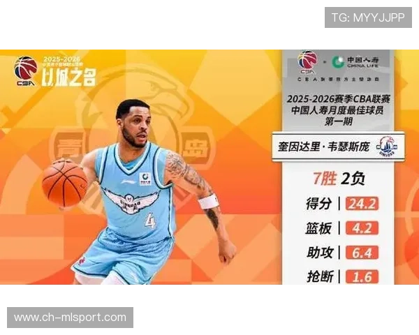 CBA是否推动本土球员海外短训项目常态化，cba外国球员