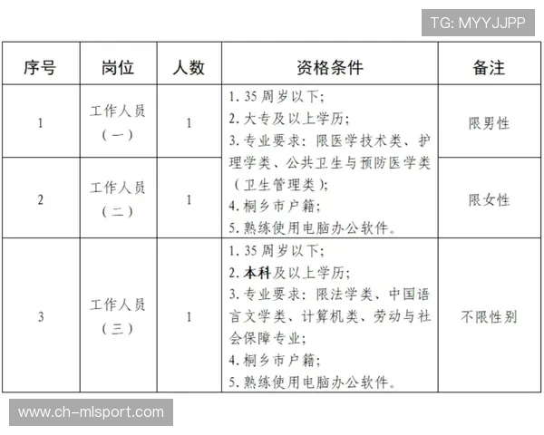球员合同中加入社区服务条款强化社会责任 球员合同中加入社区服务条款强化社会责任