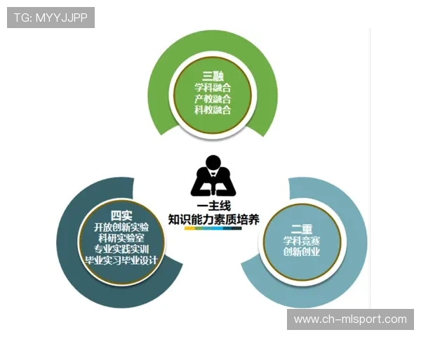 体育行业的人才梯队建设与复合型人才需求